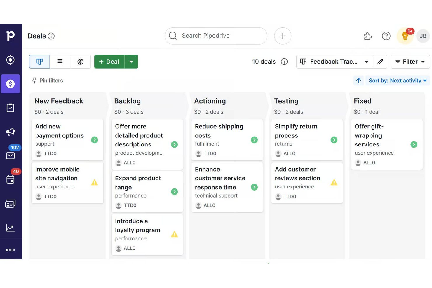 Pipedrive screenshot - 10 software CRM B2B per 2026