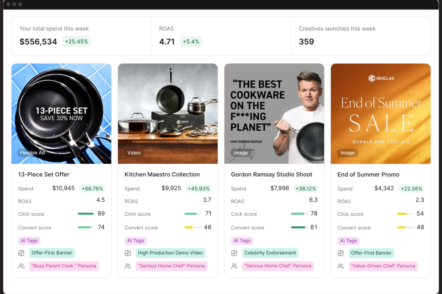 Motion screenshot - 10 Migliori Strumenti di Marketing per App con Intelligenza Artificiale nel 2026