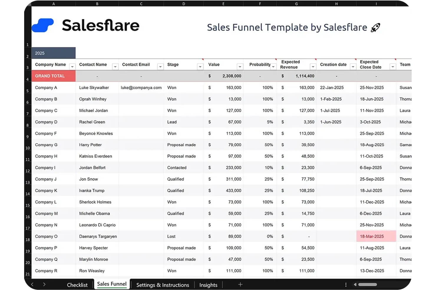 Salesflare screenshot - 10 software CRM B2B per 2026