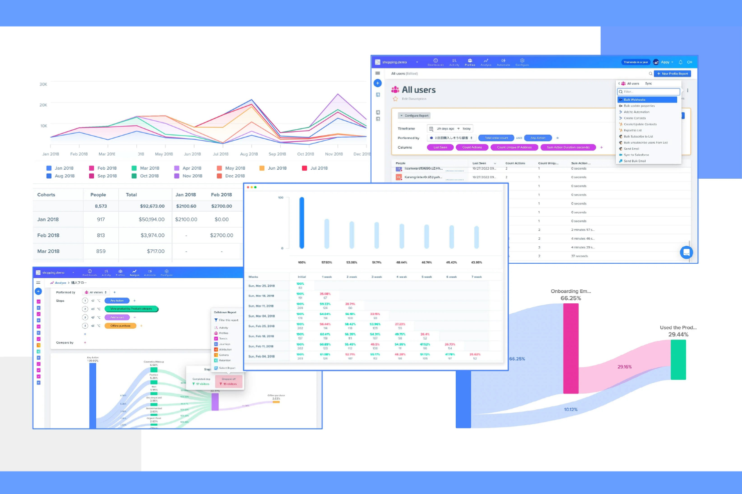 Appier screenshot - 10 Migliori Strumenti di Marketing per App con Intelligenza Artificiale nel 2026