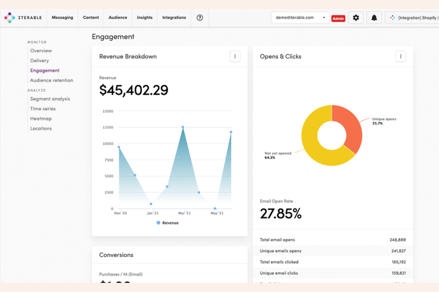 Iterable screenshot - 10 Migliori Strumenti di Marketing per App con Intelligenza Artificiale nel 2026