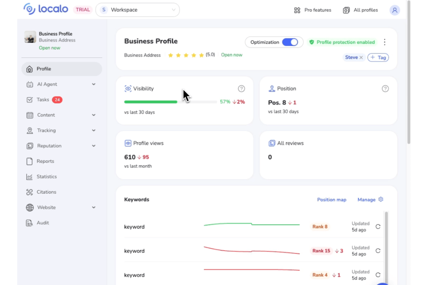 Localo screenshot - 10 migliori strumenti SEO locali nel 2026