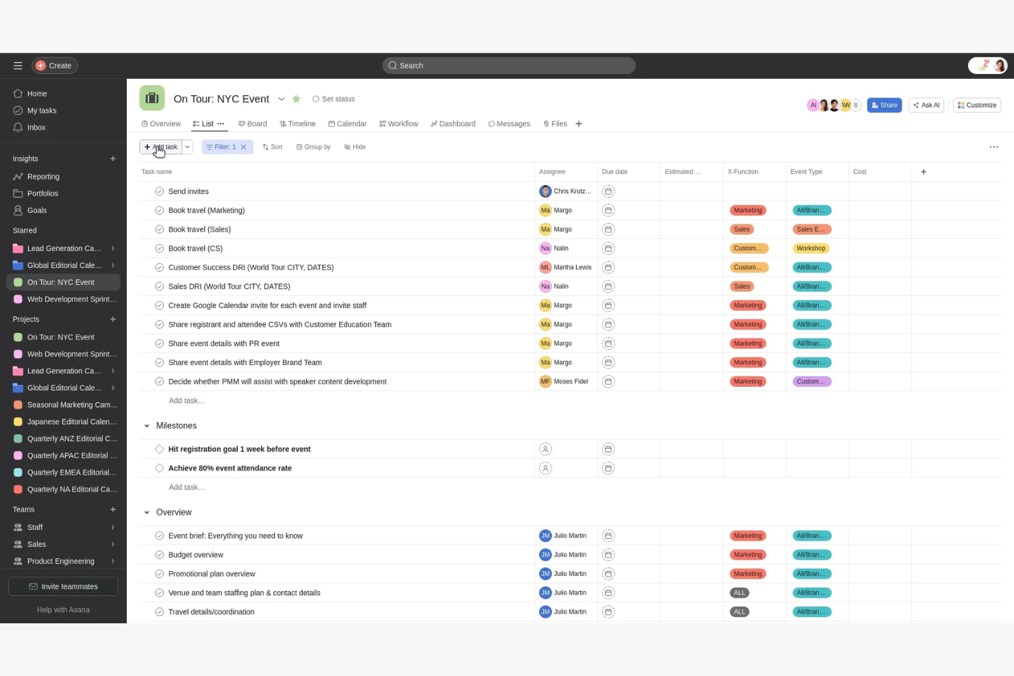 Asana screenshot - 14 alternative a monday CRM per il 2026