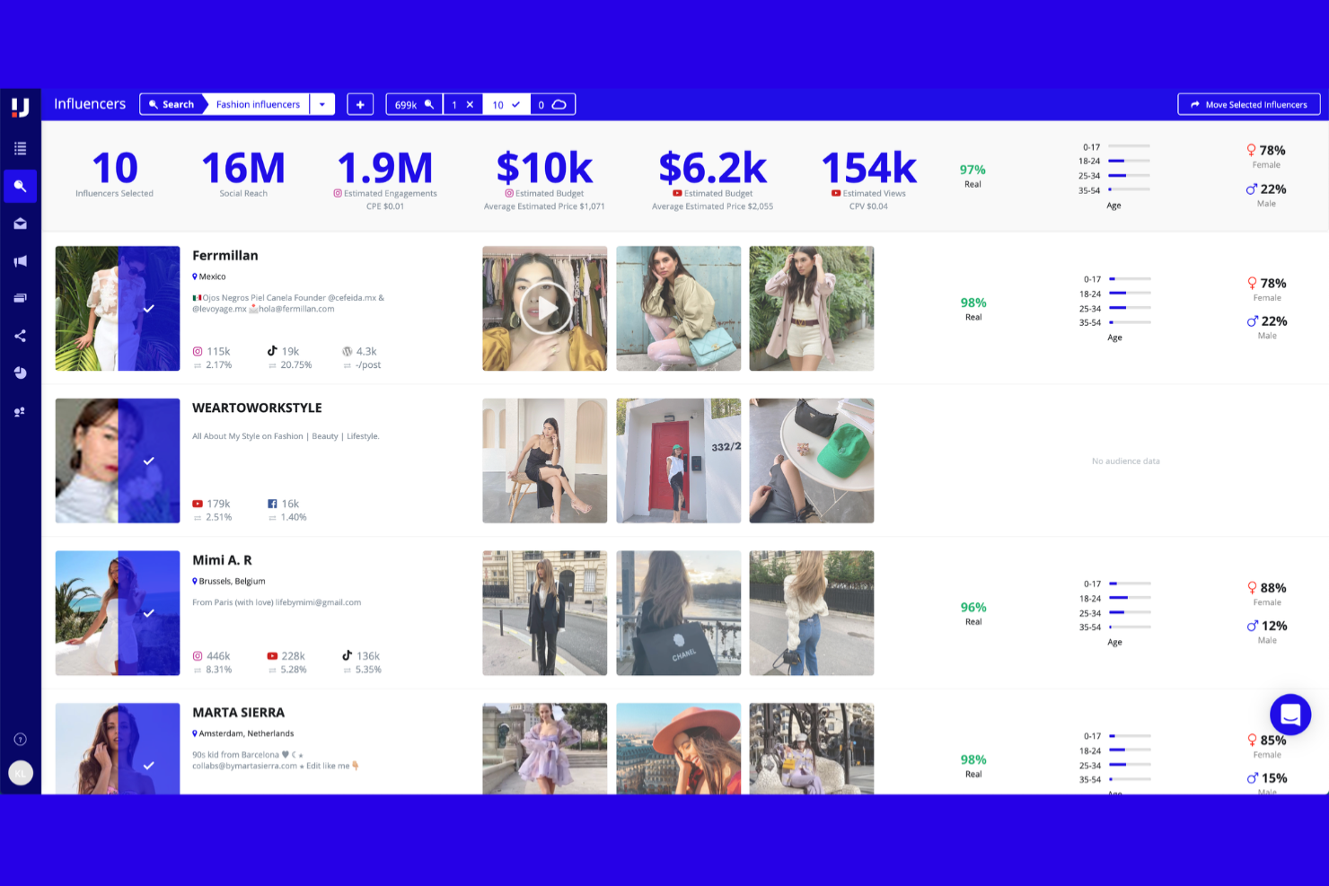 Upfluence screenshot - Le 10 migliori piattaforme di marketing degli influencer basate sull’IA nel 2026