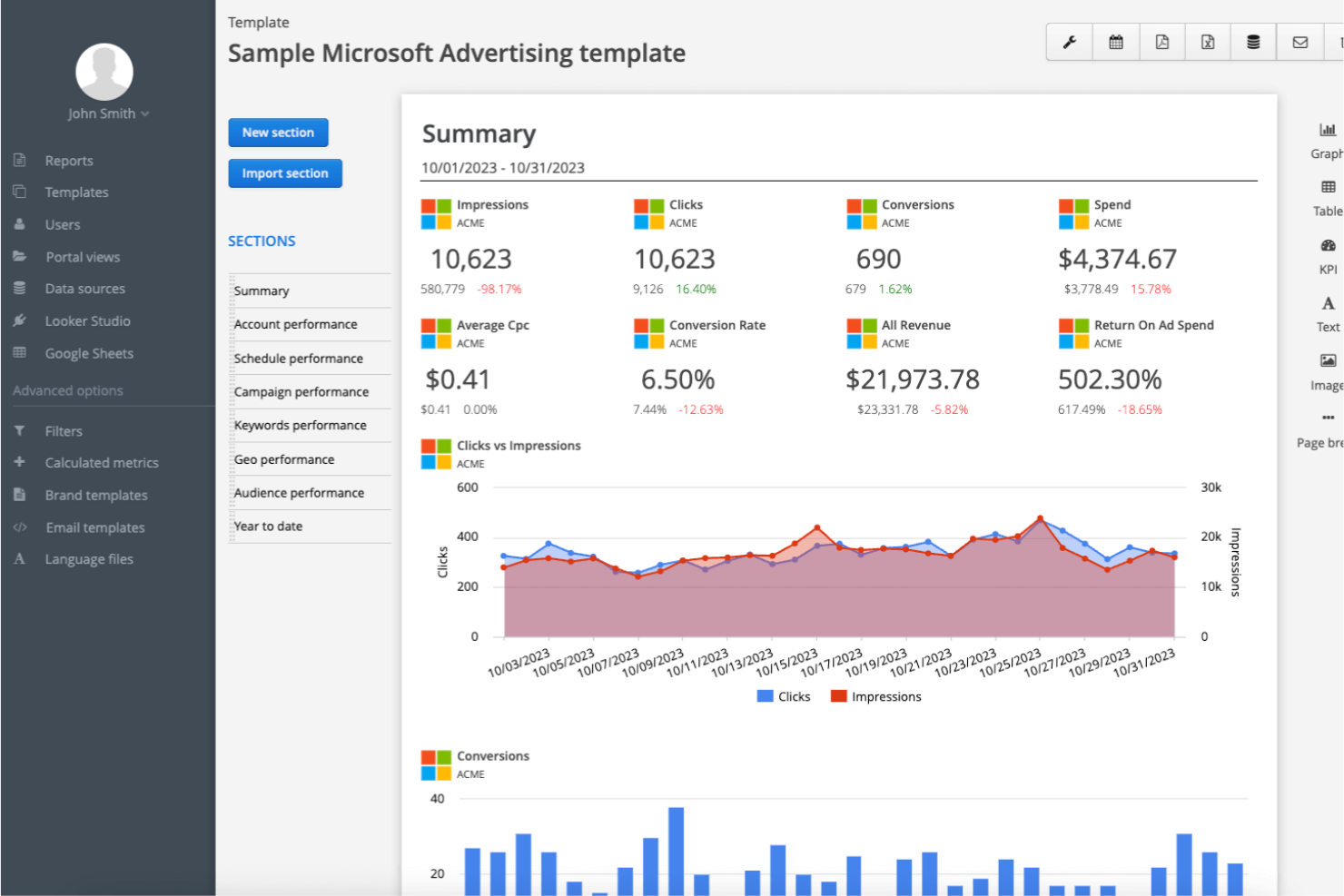 Microsoft Advertising screenshot - 10 Strumenti PPC per 2026