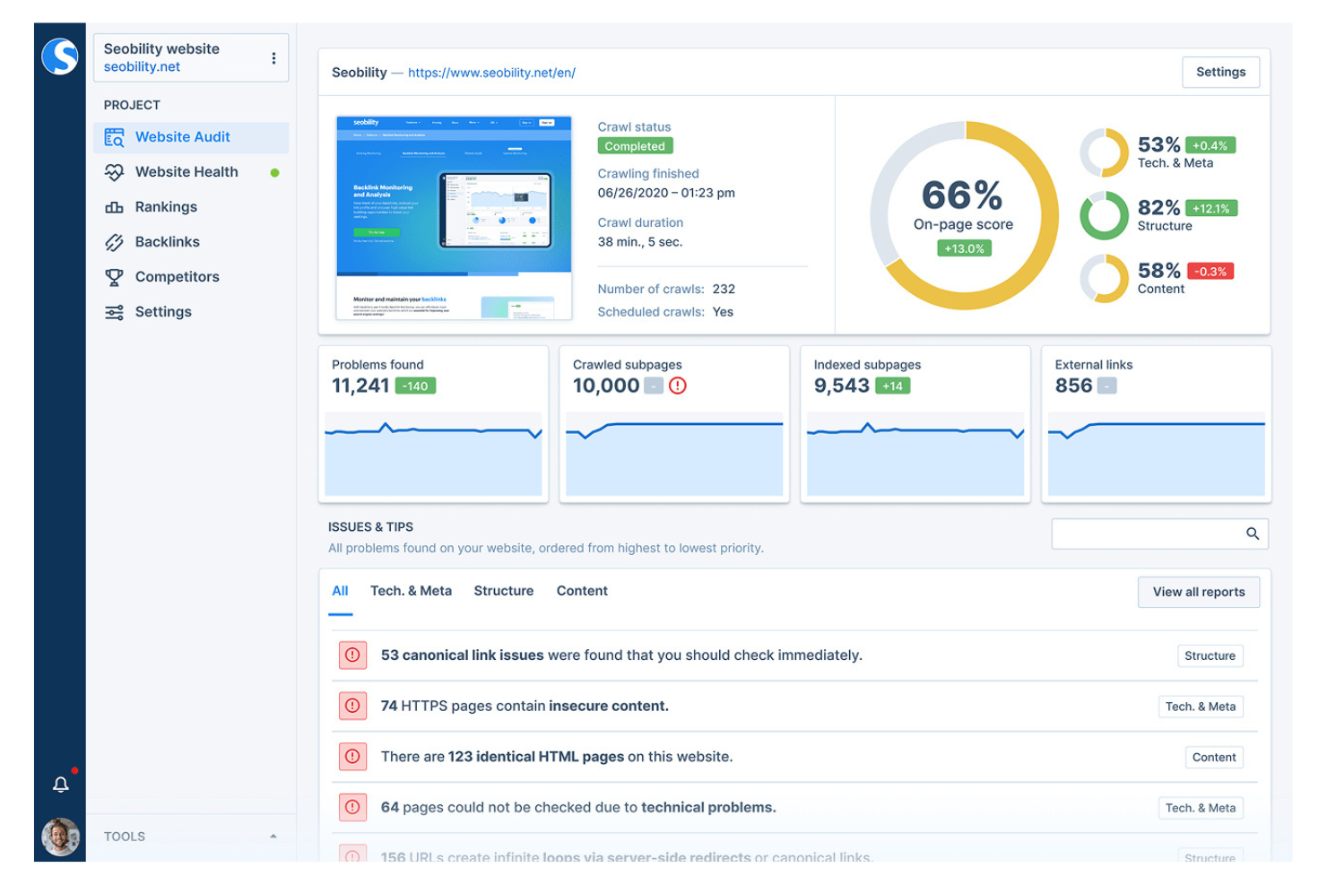 Seobility screenshot - 10 Migliori Strumenti di Analisi Competitiva SEO per 2026