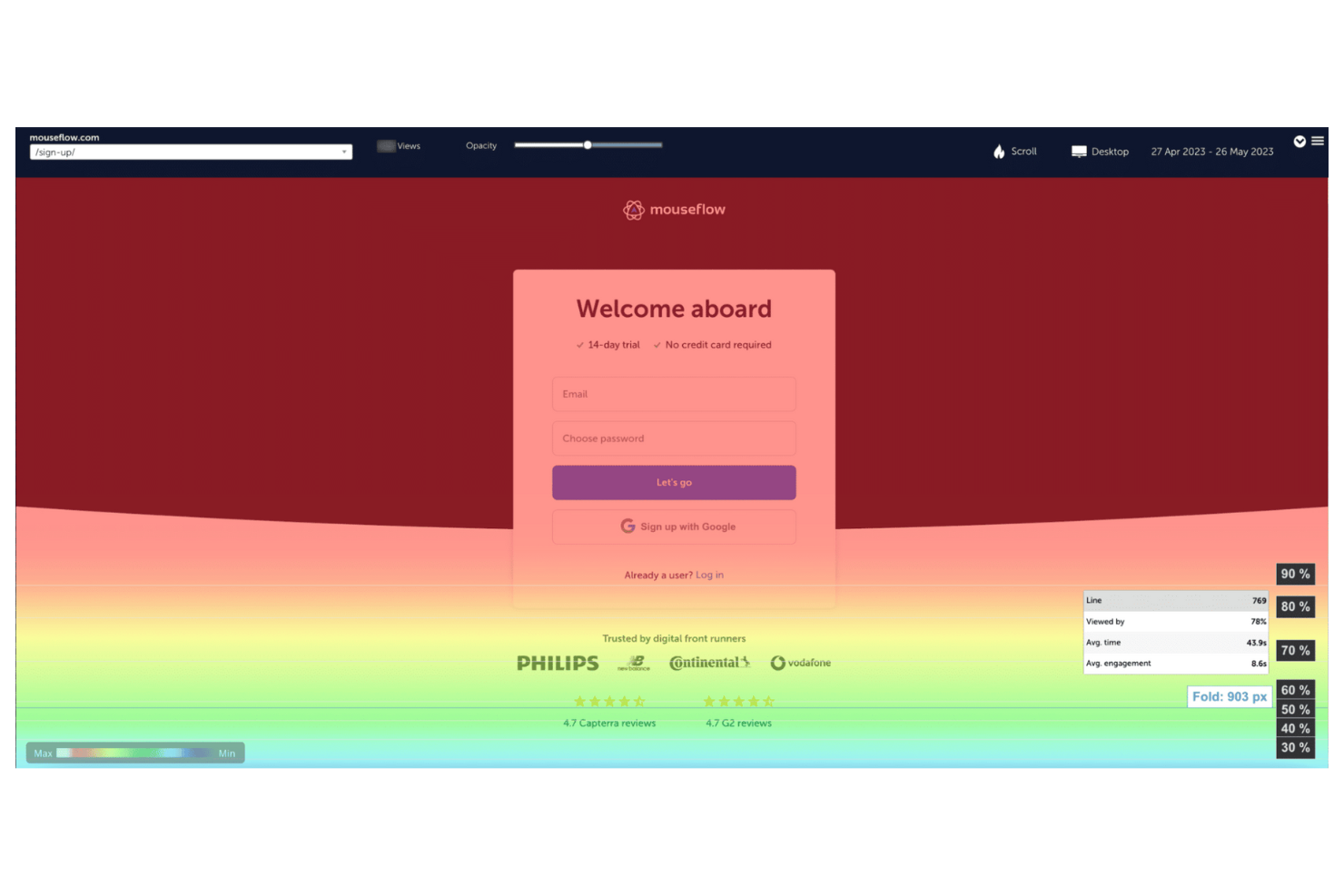 Mouseflow screenshot - 10 Mejores Herramientas de Mapas de Calor para 2026