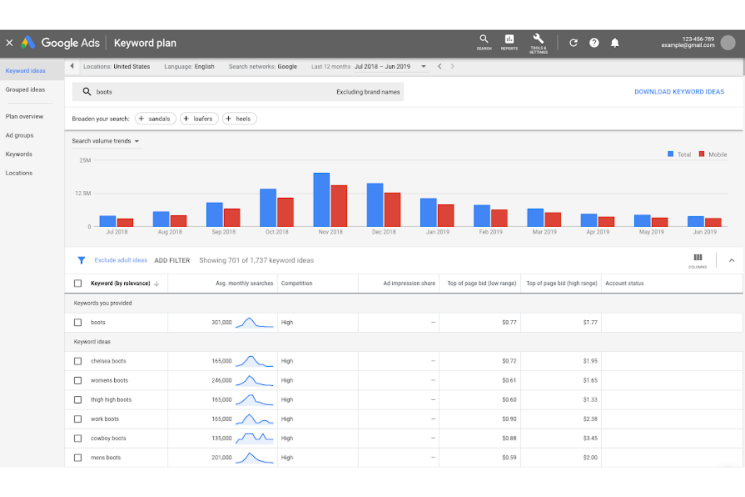 Google Keyword Planner screenshot - 10 Mejores Herramientas de Investigación de Palabras Clave para 2026