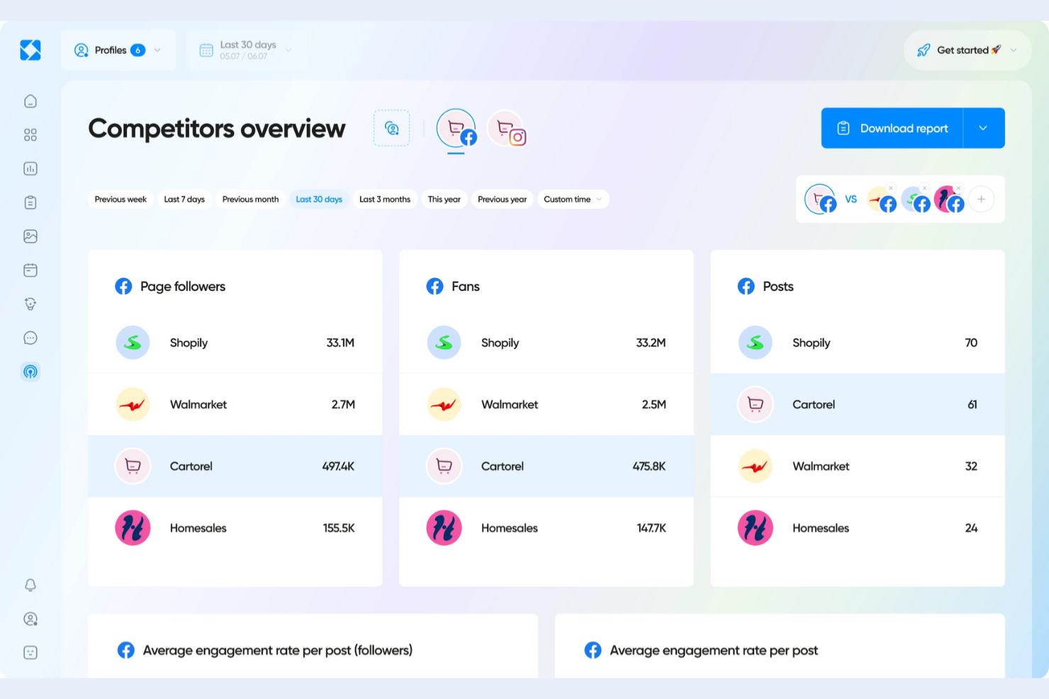 Iconosquare screenshot - I 10 migliori strumenti Instagram per il 2026