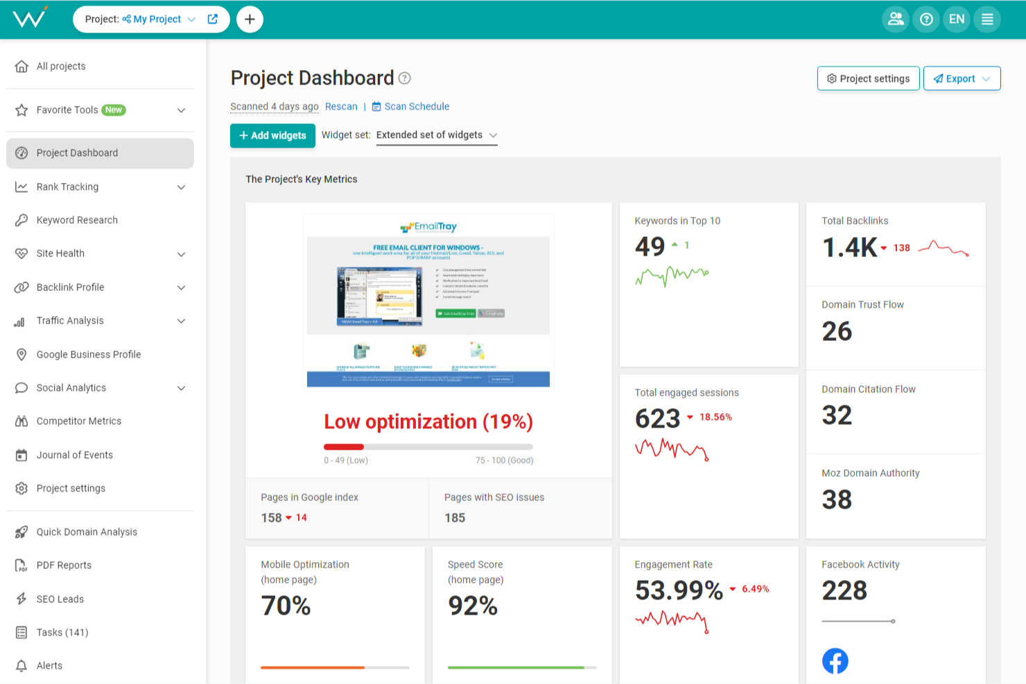 WebCEO screenshot - 10 migliori strumenti SEO white label per 2026