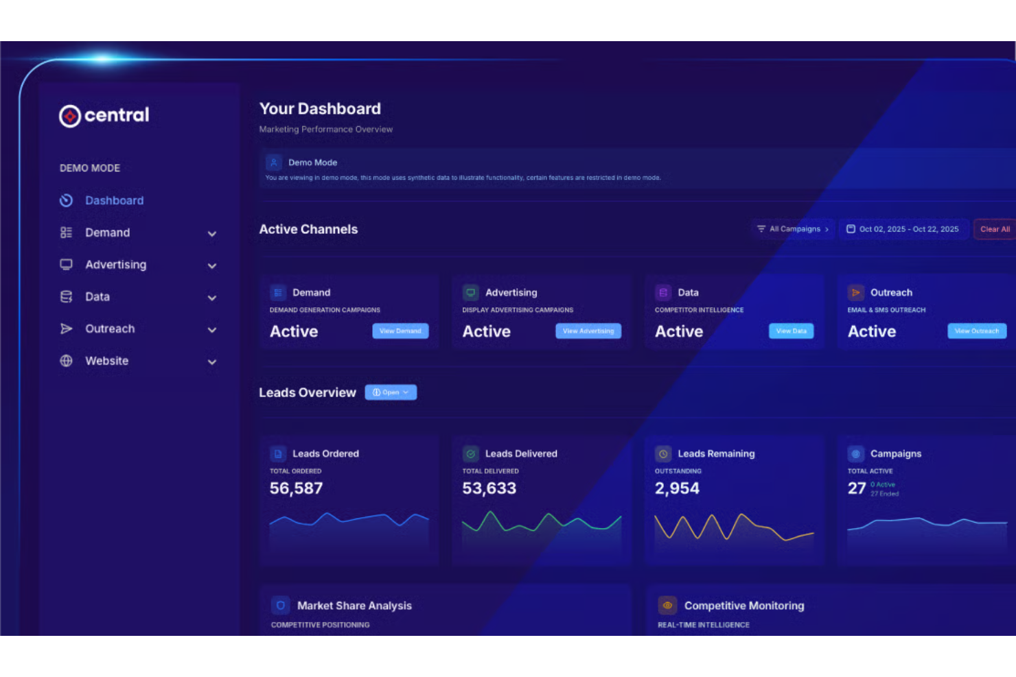DemandScience screenshot - 10 Mejores Plataformas de Marketing Basado en Cuentas con IA en 2026