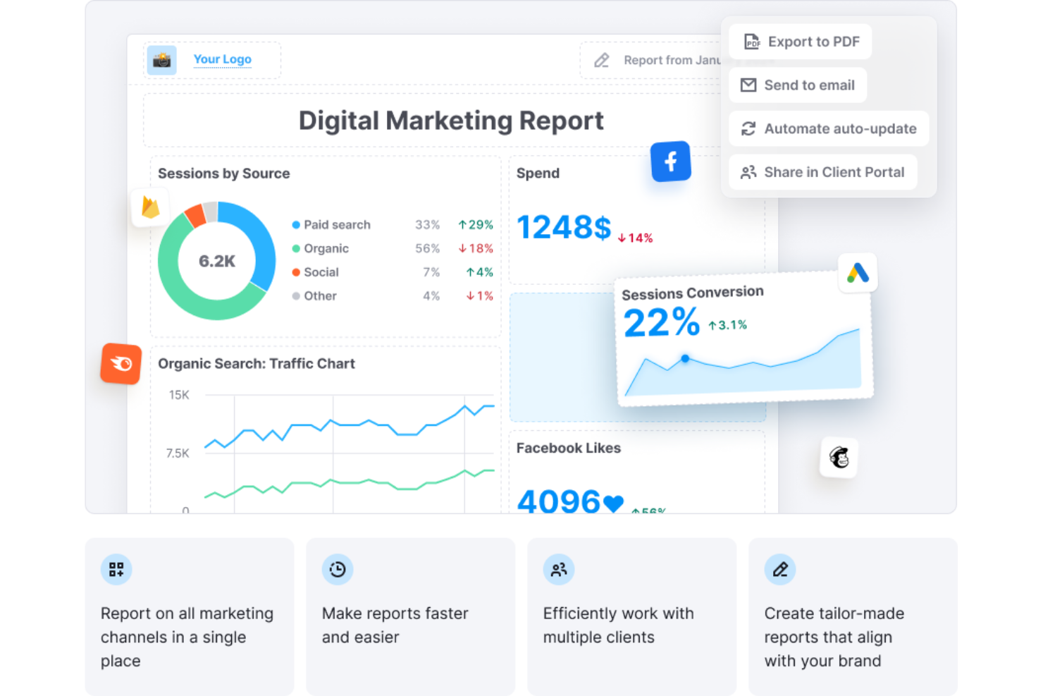 Semrush screenshot - 22 Mejores Plataformas de Inteligencia Competitiva con IA en 2026