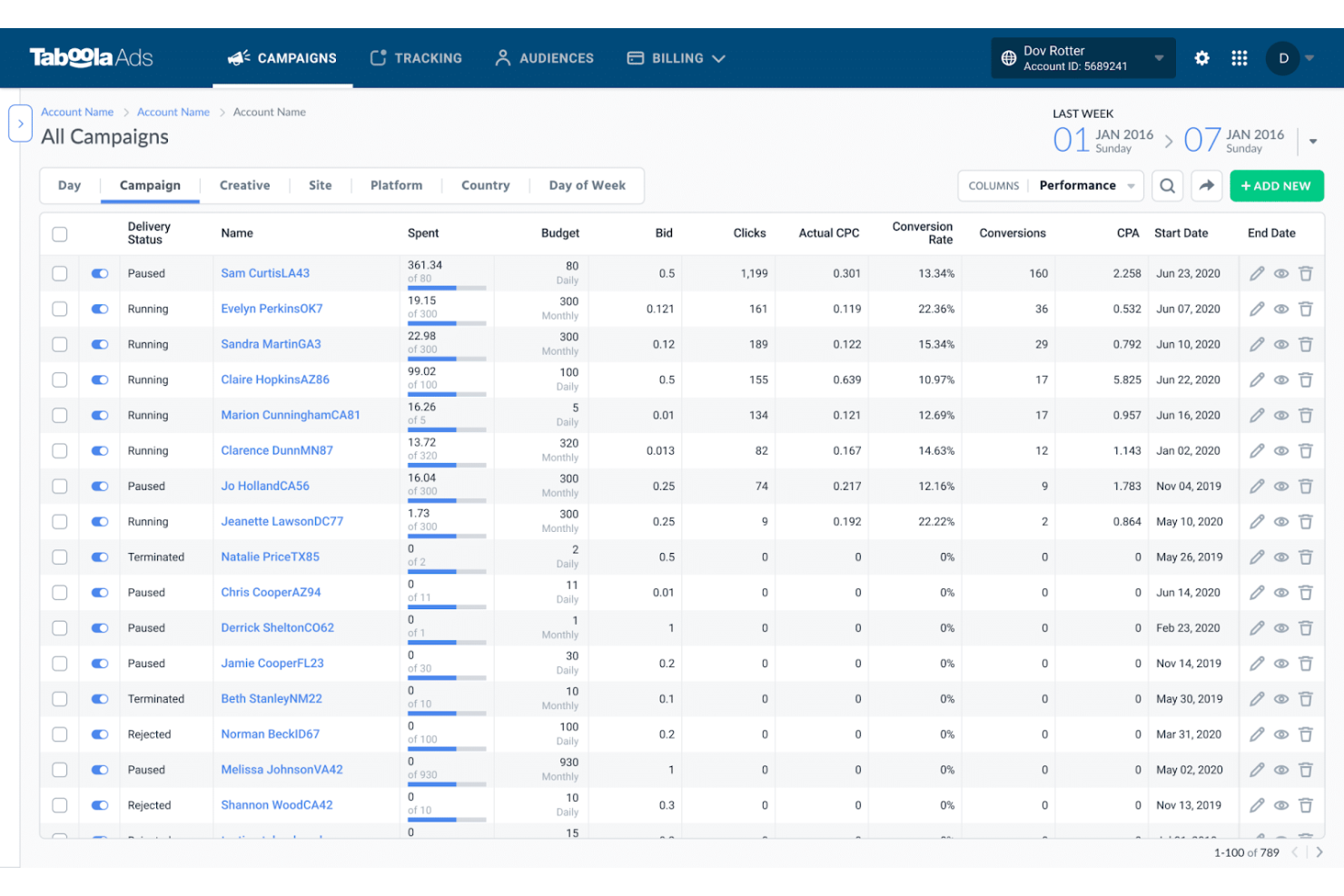 Taboola screenshot - 10 Piattaforme di Pubblicità Digitale per 2026