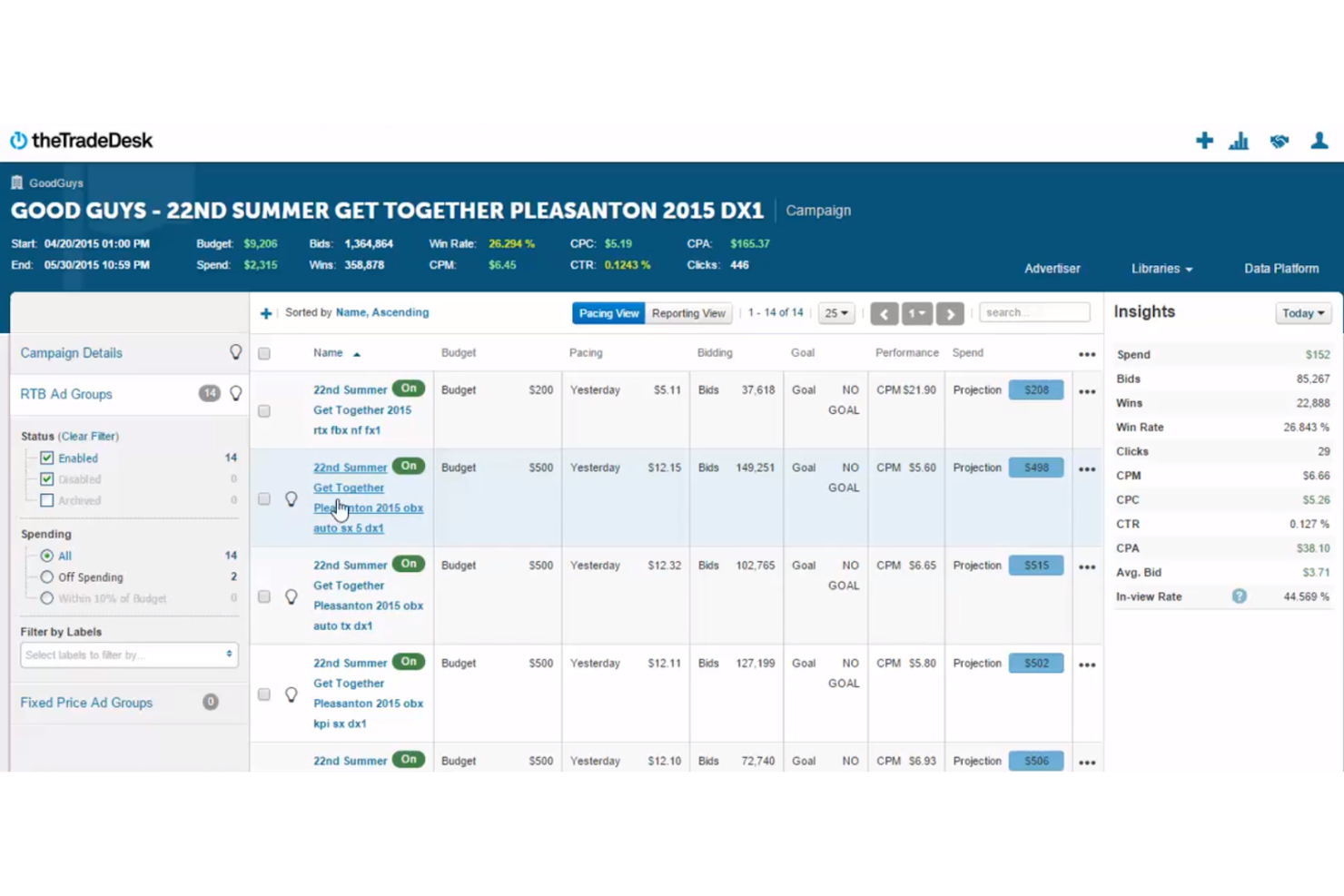 The Trade Desk screenshot - 10 Piattaforme di Pubblicità Digitale per 2026
