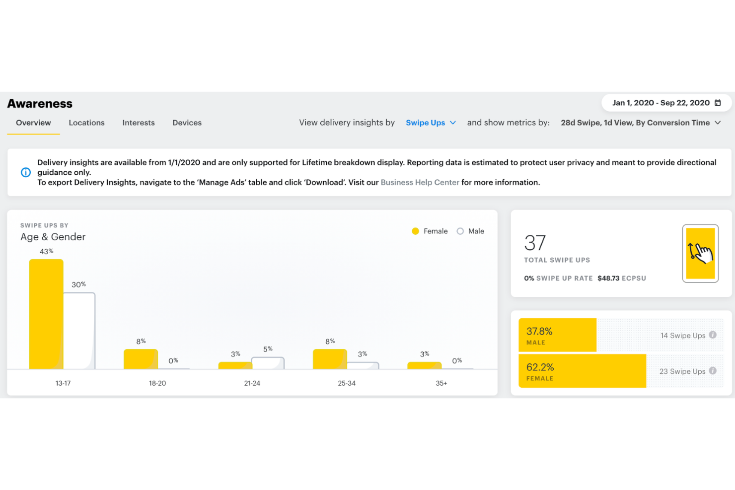 Snapchat Ads screenshot - 10 Piattaforme di Pubblicità Digitale per 2026