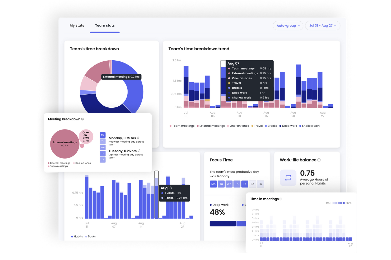 Reclaim screenshot - 10 alternativas a Confluence para 2026