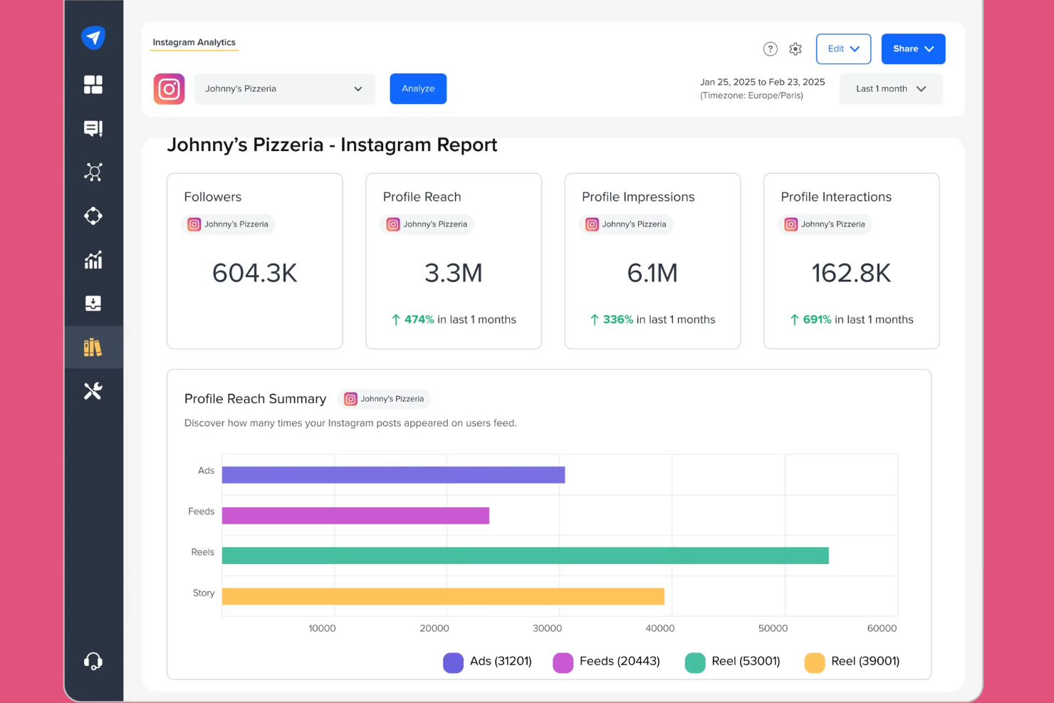 SocialPilot screenshot - 14 Strumenti di Automazione dei Social Media per il 2026