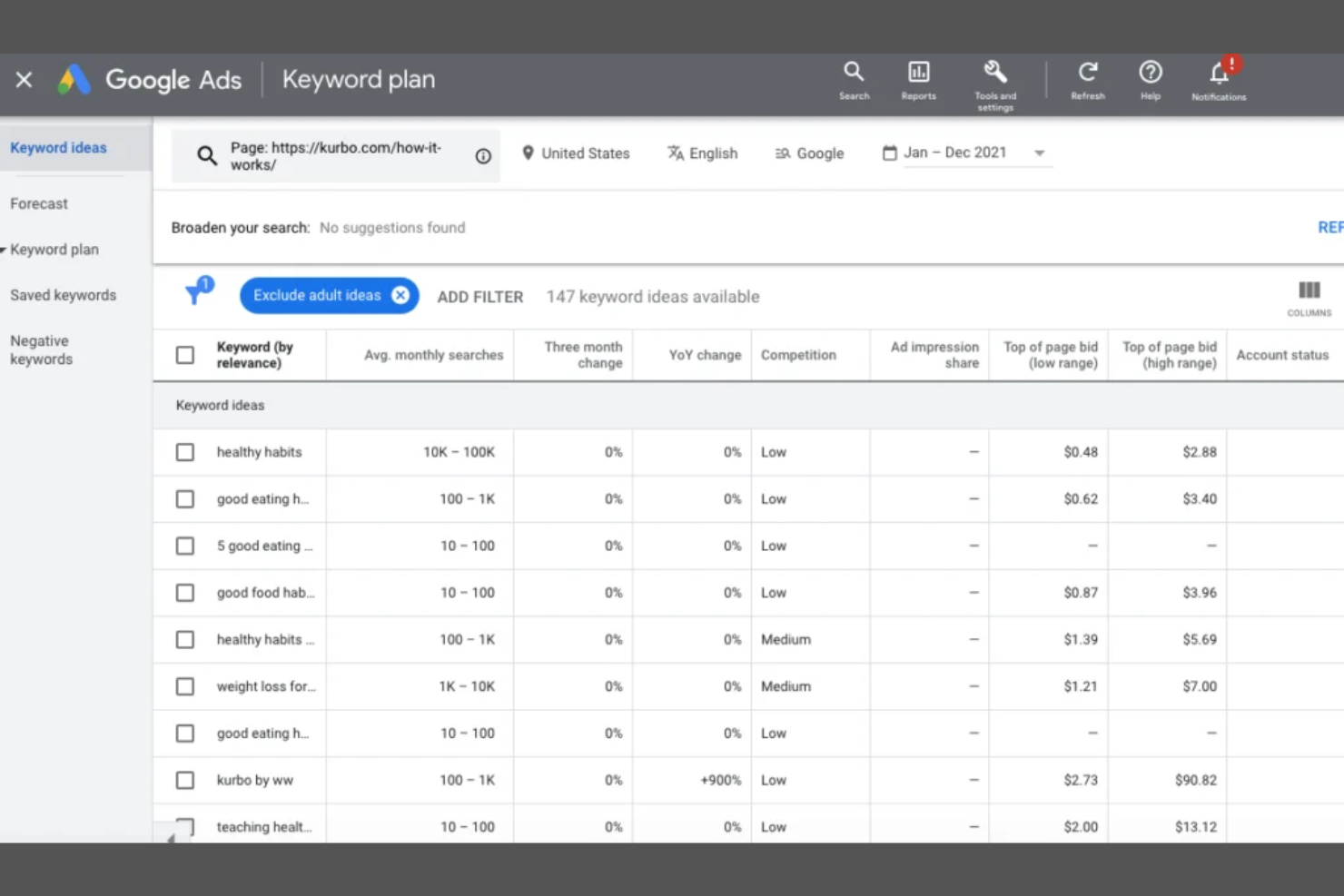 Google Keyword Planner screenshot - 10 Mejores Software de Marketing en Motores de Búsqueda para 2026