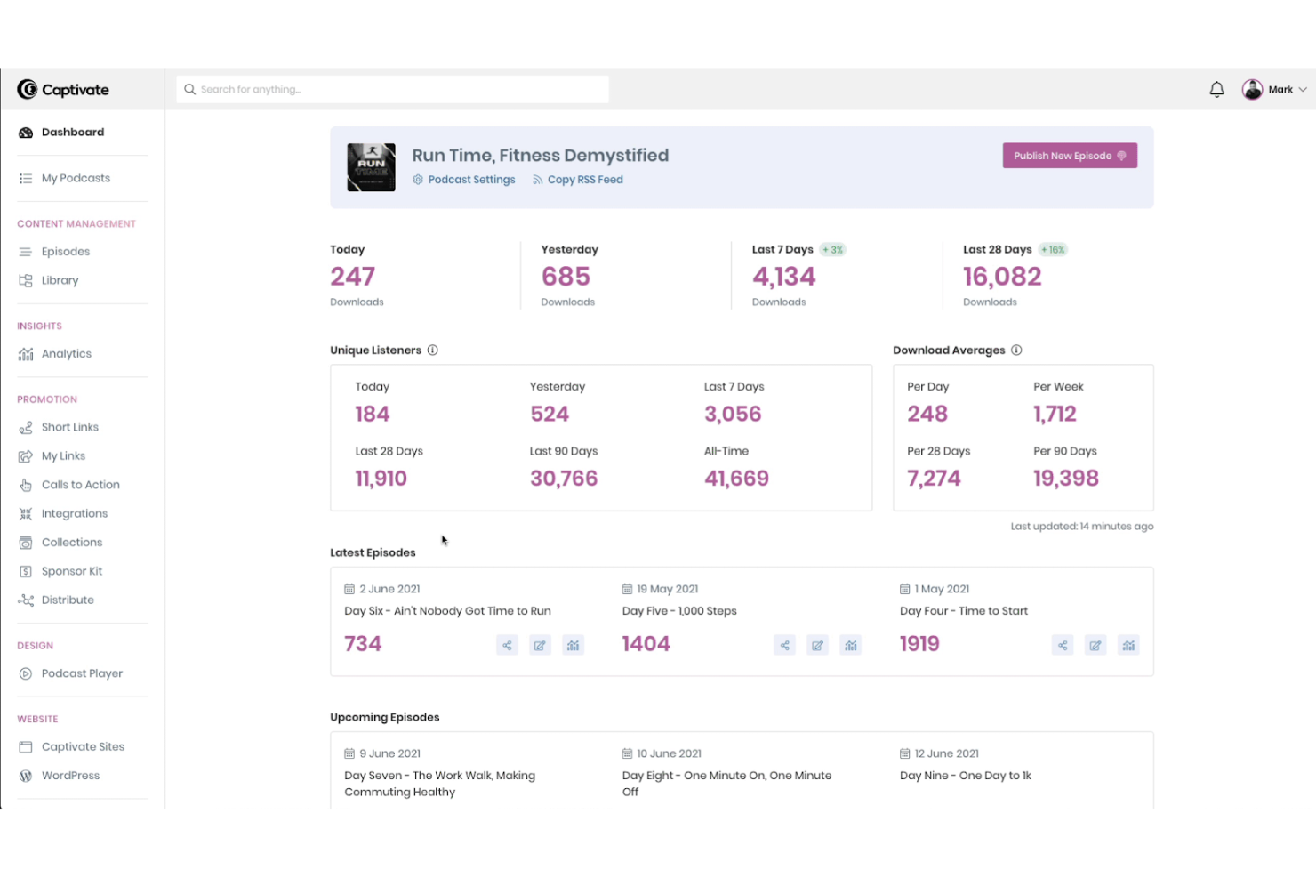 Captivate screenshot - 10 mejores plataformas de alojamiento de podcasts para 2026