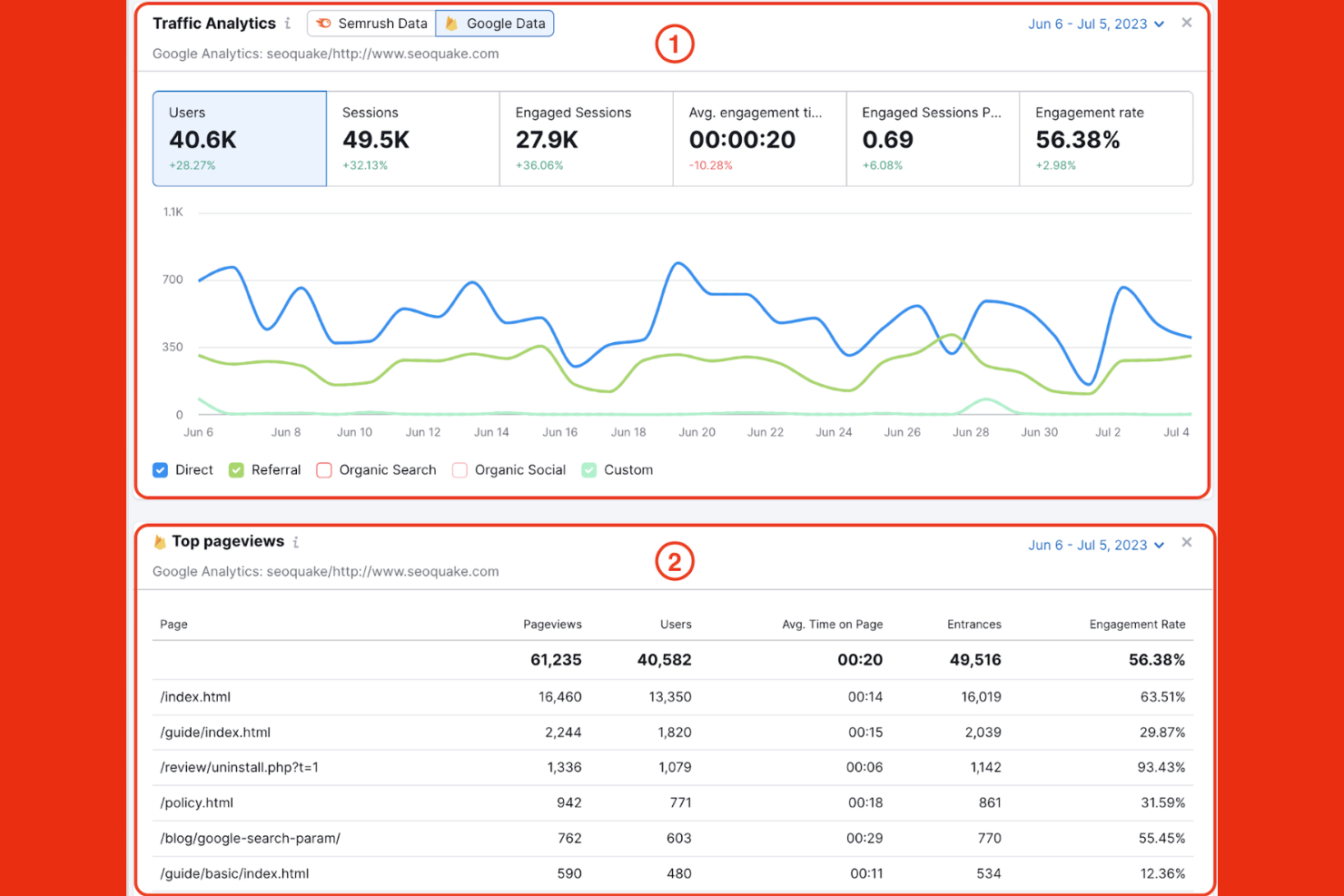 Semrush screenshot - Las 10 mejores herramientas SEO empresariales seleccionadas para 2026 con principales características y beneficios