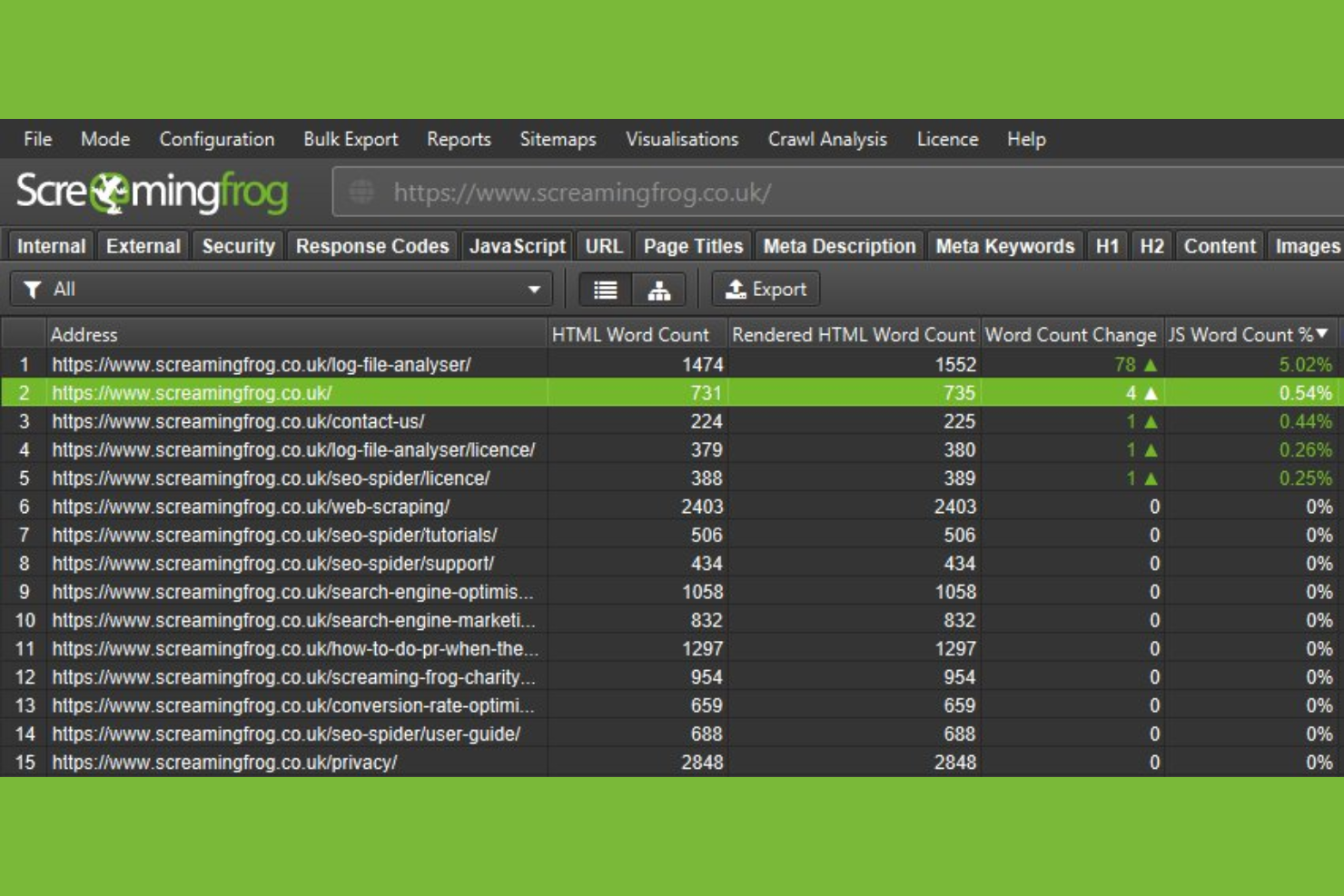 Screaming Frog screenshot - I 10 migliori strumenti SEO aziendali scelti per il 2026 con funzionalità e vantaggi principali