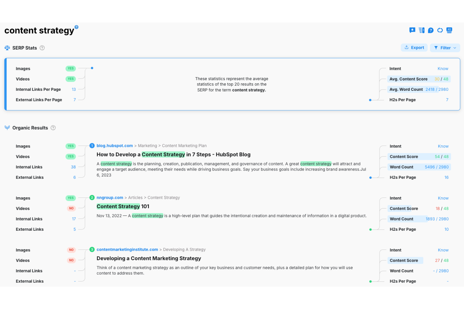 MarketMuse screenshot - Las 10 mejores herramientas de redacción SEO seleccionadas para 2026