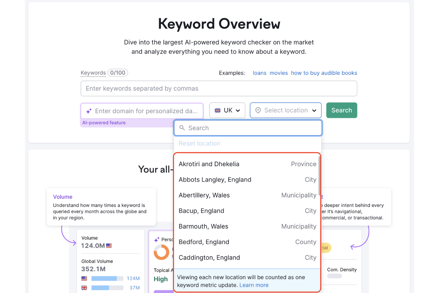 Semrush screenshot - I 10 migliori strumenti di scrittura SEO scelti per il 2026