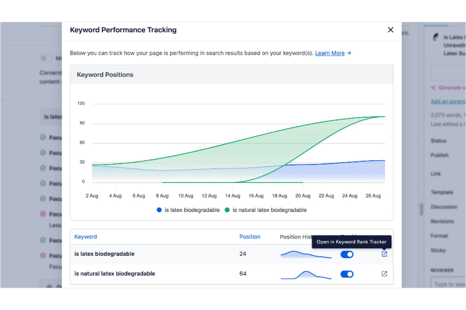 AIOSEO screenshot - 10 migliori software per il monitoraggio del posizionamento selezionati per il 2026