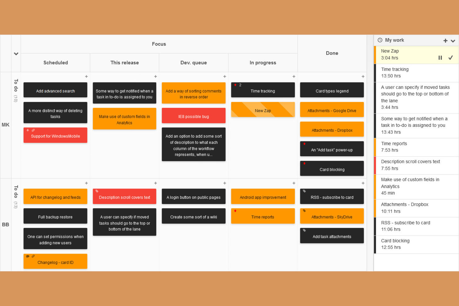 Kanban Tool screenshot - 10 mejores alternativas a Trello seleccionadas para 2026