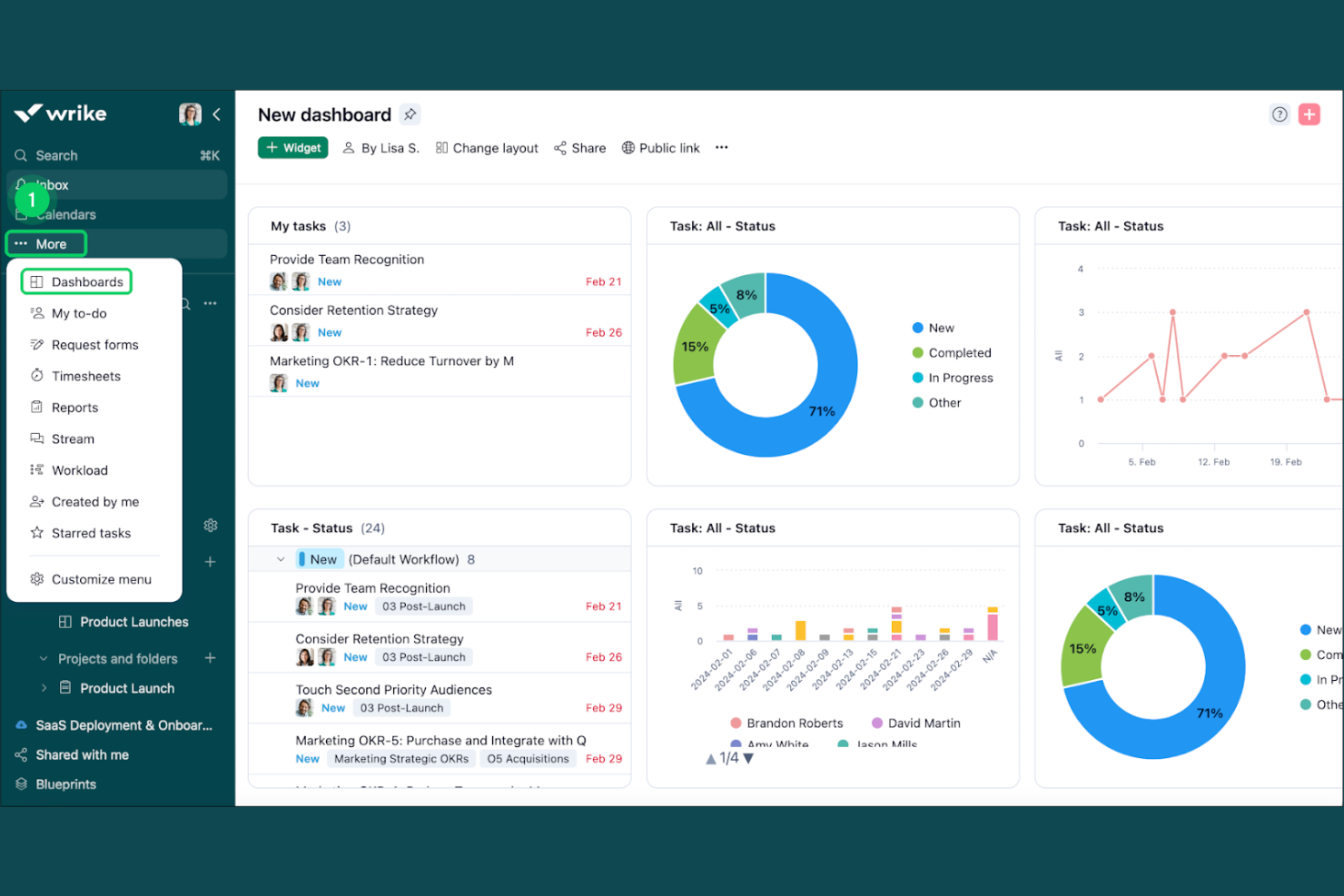 Wrike screenshot - 10 mejores alternativas a Trello seleccionadas para 2026