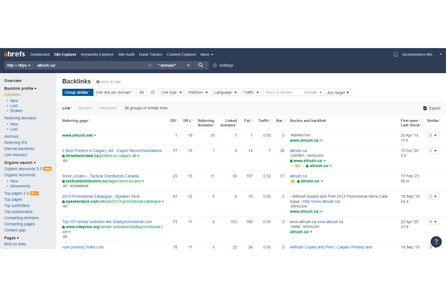 Ahrefs screenshot - Las 10 mejores herramientas de redacción SEO seleccionadas para 2026