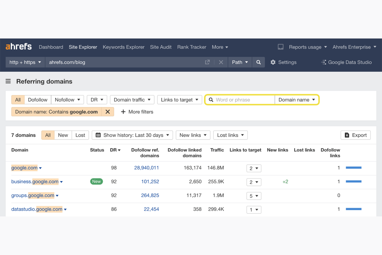 Ahrefs screenshot - 10 Mejores Herramientas de Análisis de Backlinks para 2026