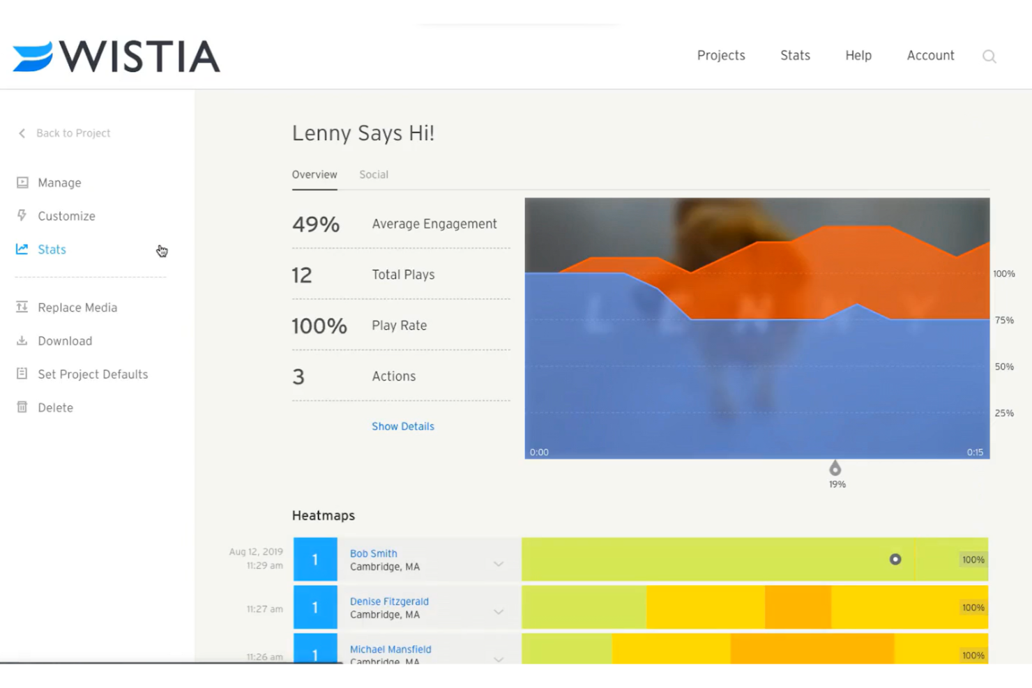 Wistia screenshot - 10 migliori soluzioni di analisi video selezionate per 2026