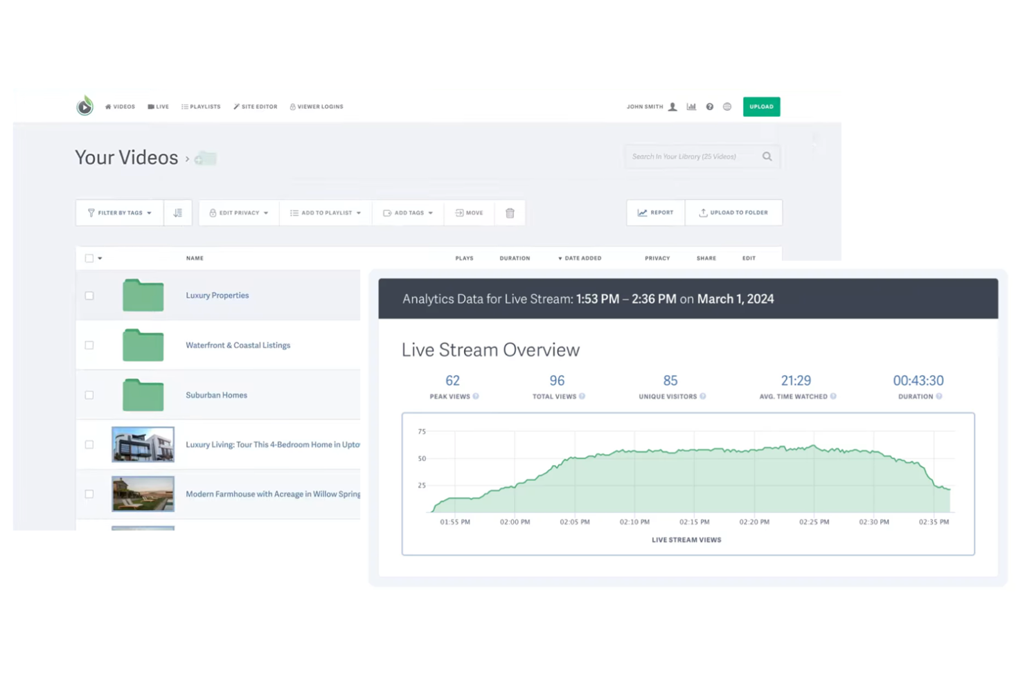 SproutVideo screenshot - 10 migliori soluzioni di analisi video selezionate per 2026