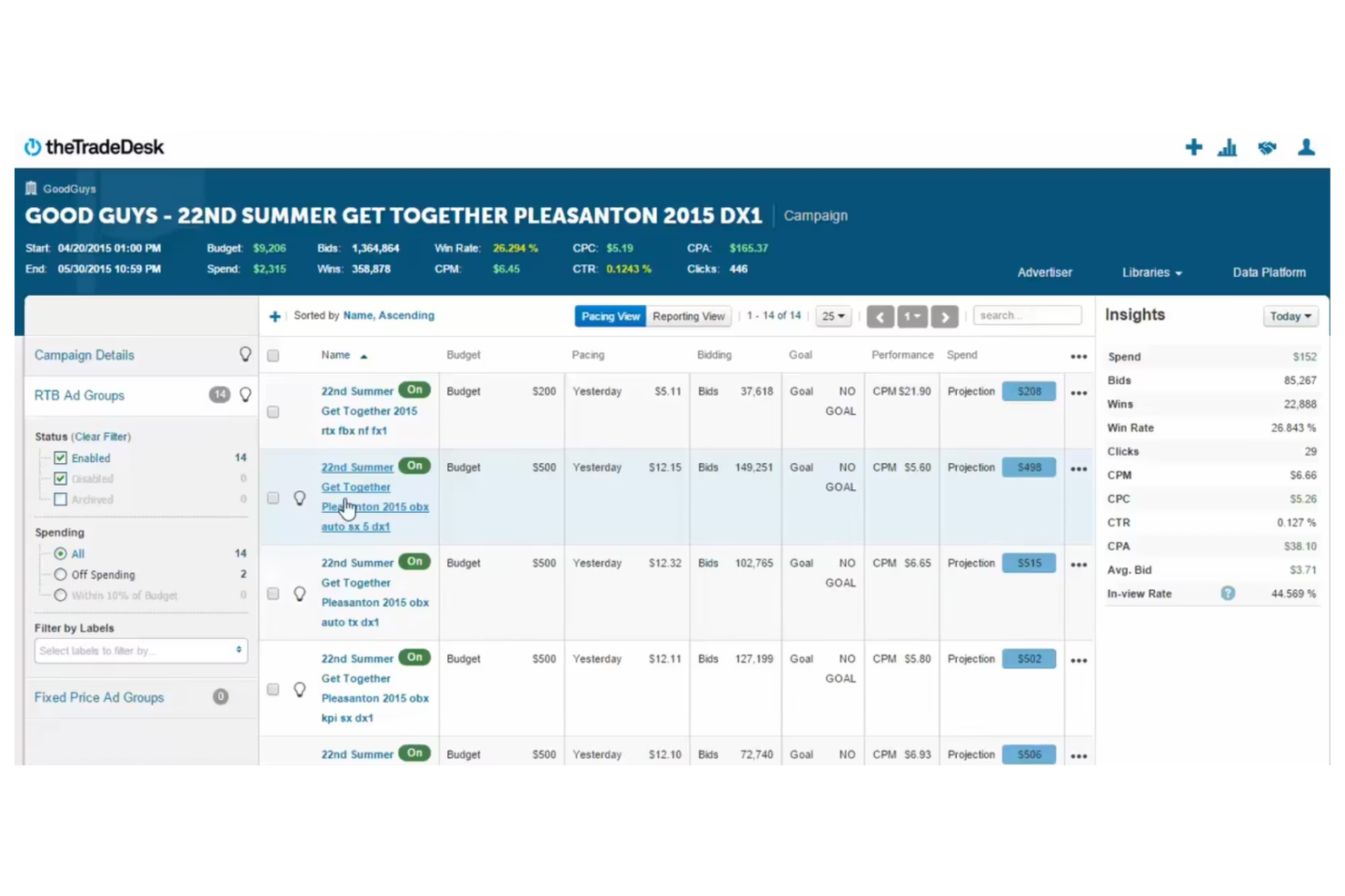 The Trade Desk screenshot - 10 Mejores plataformas del lado de la demanda analizadas en 2026