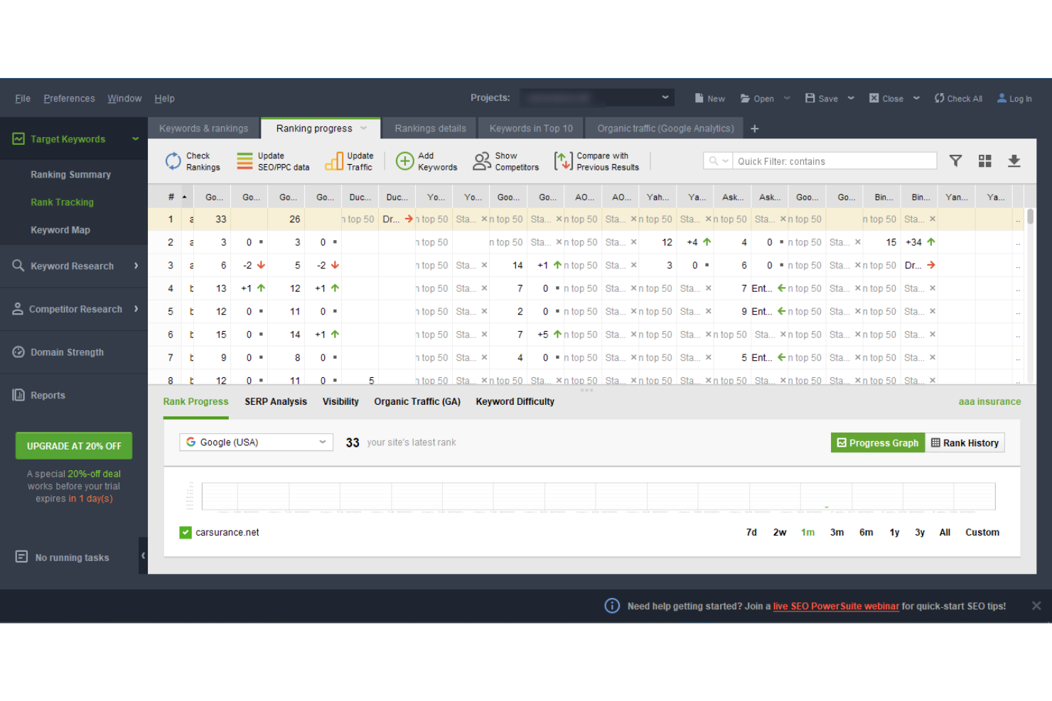 SEO PowerSuite screenshot - 10 migliori alternative a SpyFu recensite nel 2026