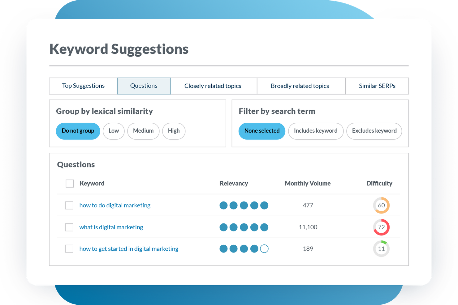 Moz screenshot - Le 10 Migliori Piattaforme SEO Recensite nel 2026