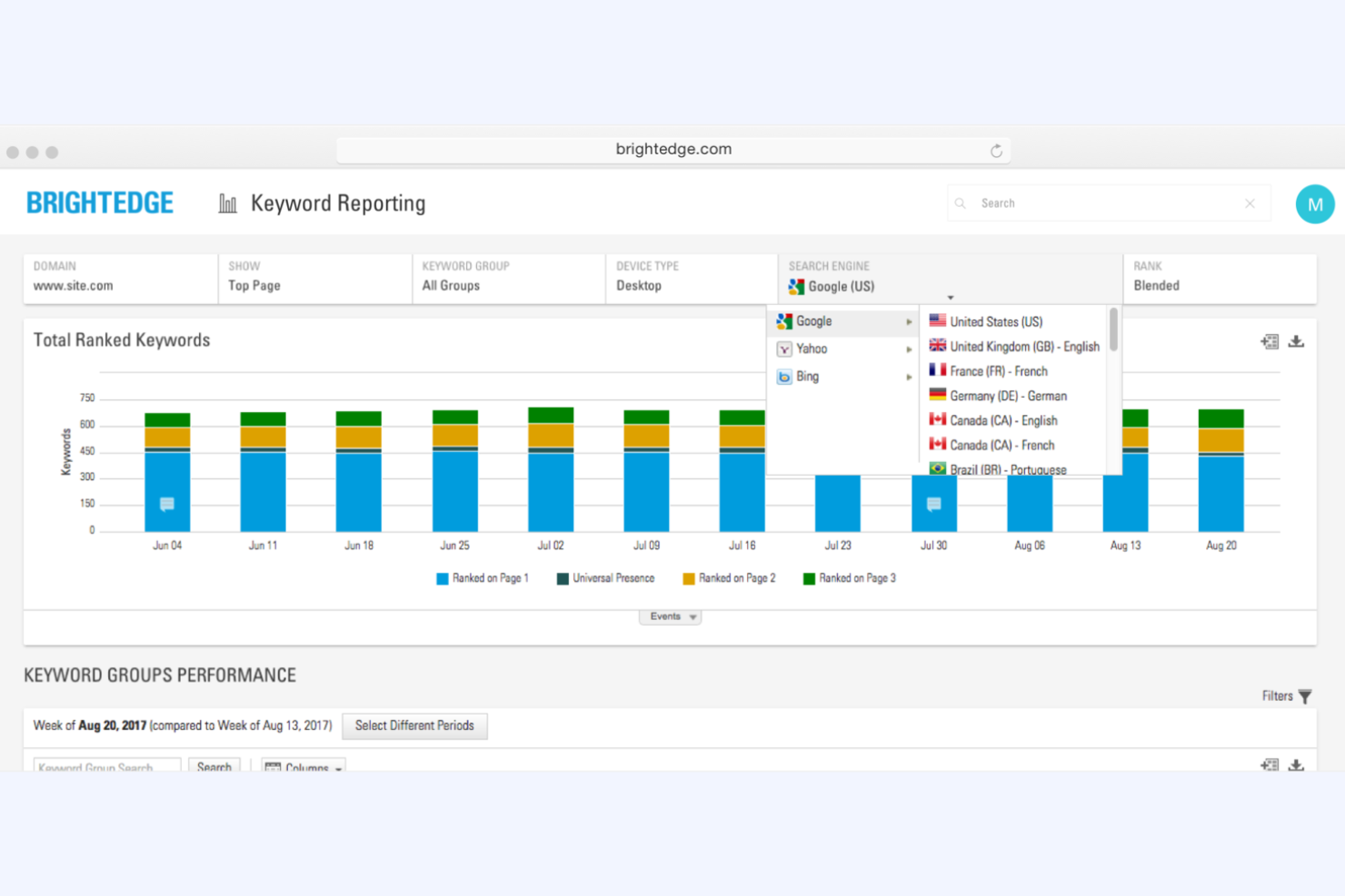 BrightEdge screenshot - Le 10 Migliori Piattaforme SEO Recensite nel 2026