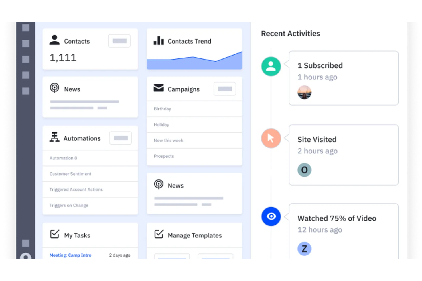 ActiveCampaign screenshot - 10 Mejores Alternativas a AWeber Revisadas en 2026