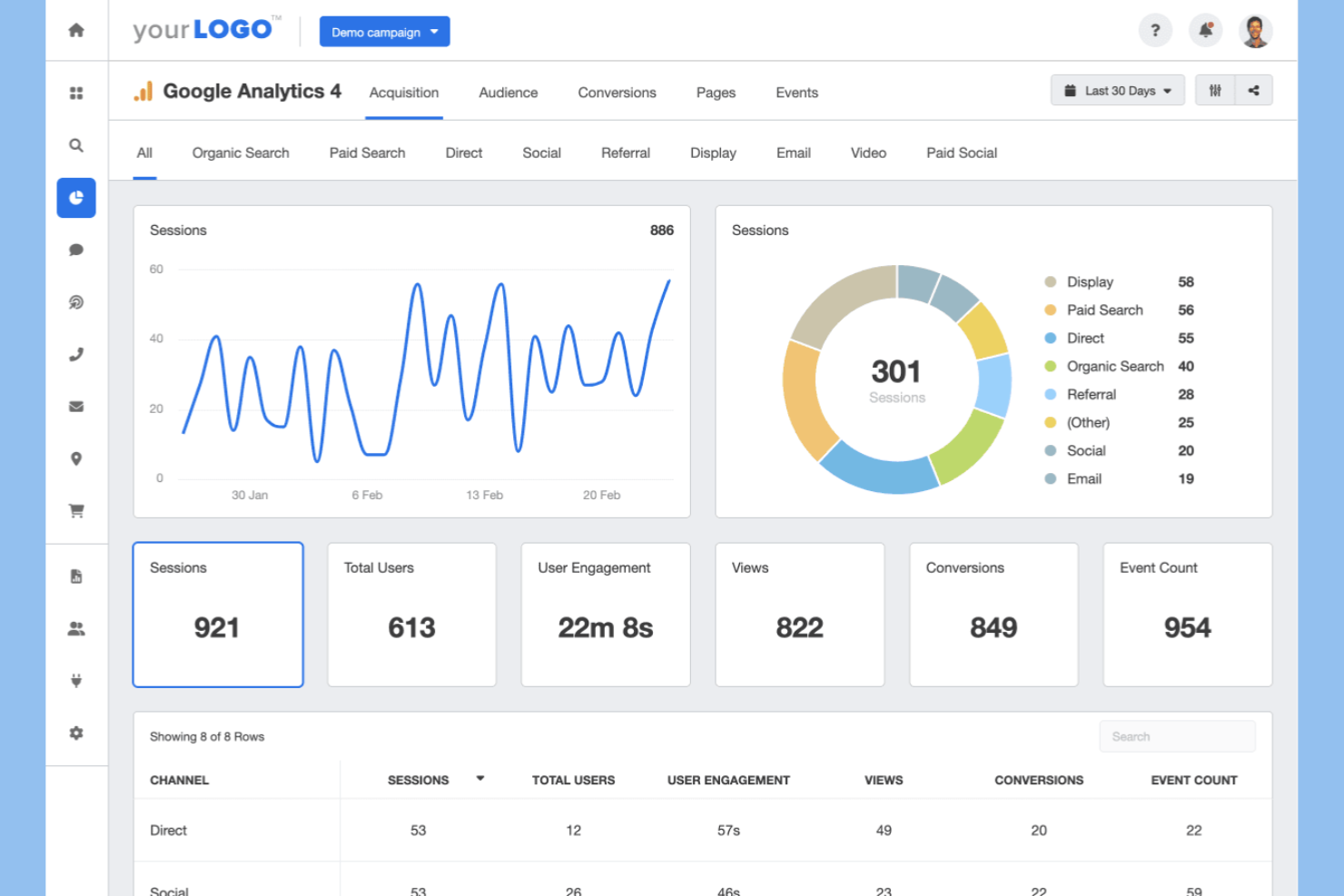 Google Analytics screenshot - 10 migliori strumenti per l’ottimizzazione delle landing page recensiti nel 2026