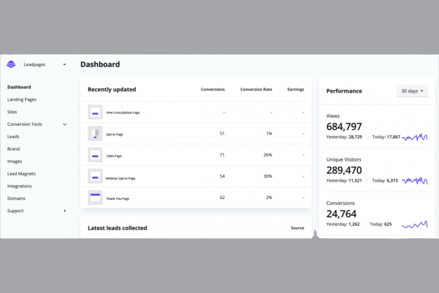 Leadpages screenshot - 10 Mejores Herramientas de Optimización de Páginas de Destino Analizadas en 2026