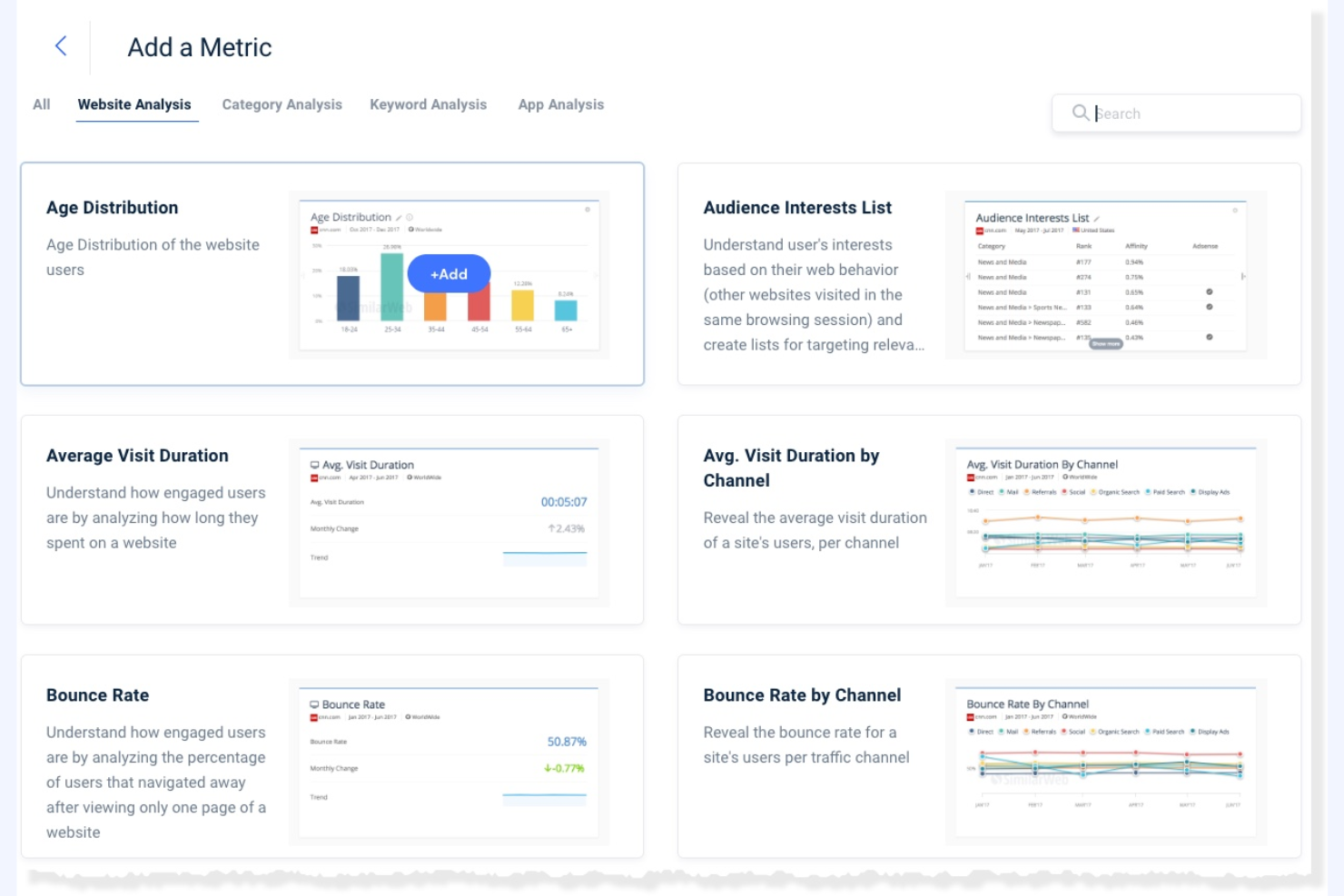 Similarweb screenshot - 10 migliori alternative a Serpstat recensite nel 2026