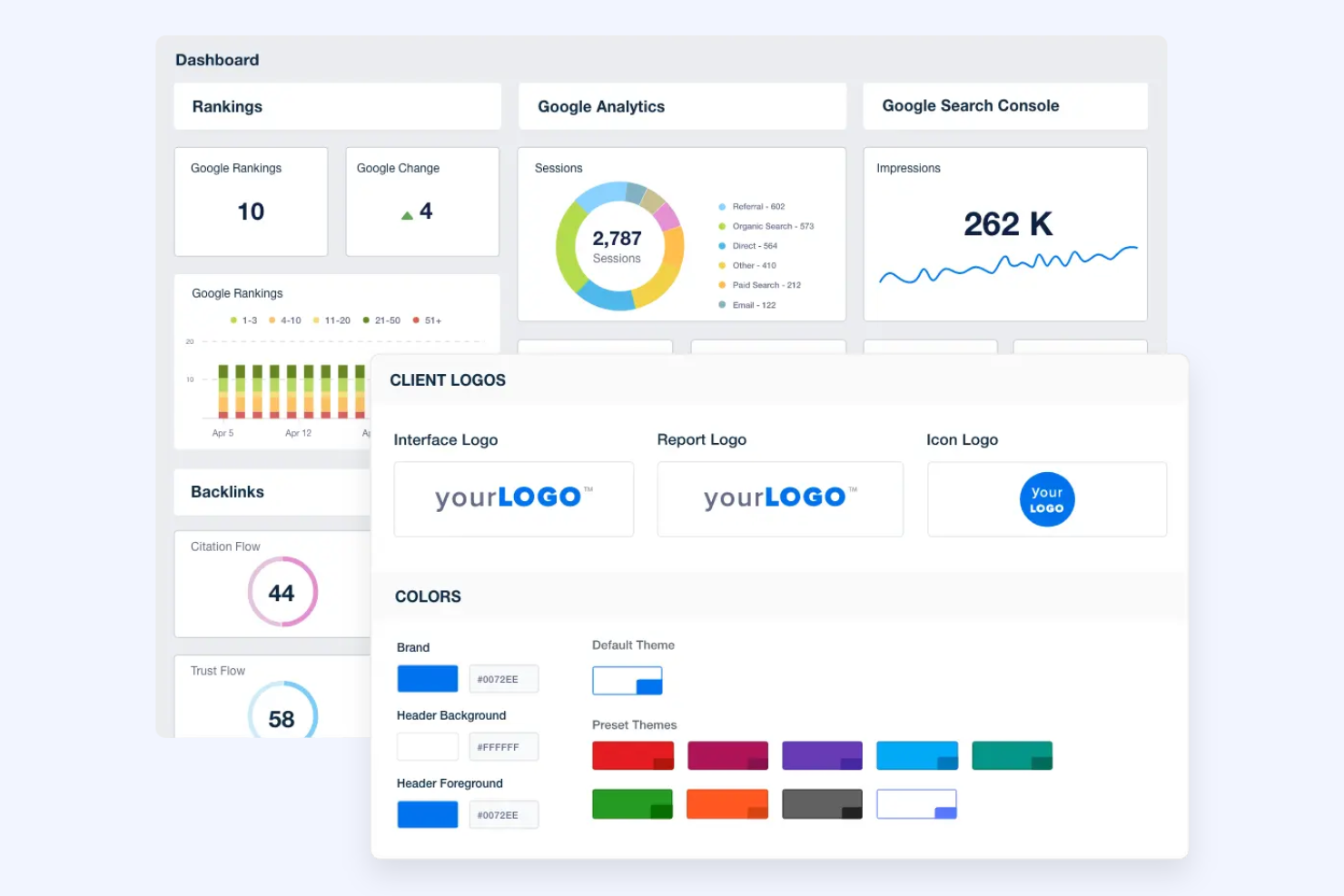 AgencyAnalytics screenshot - 10 migliori alternative a Serpstat recensite nel 2026