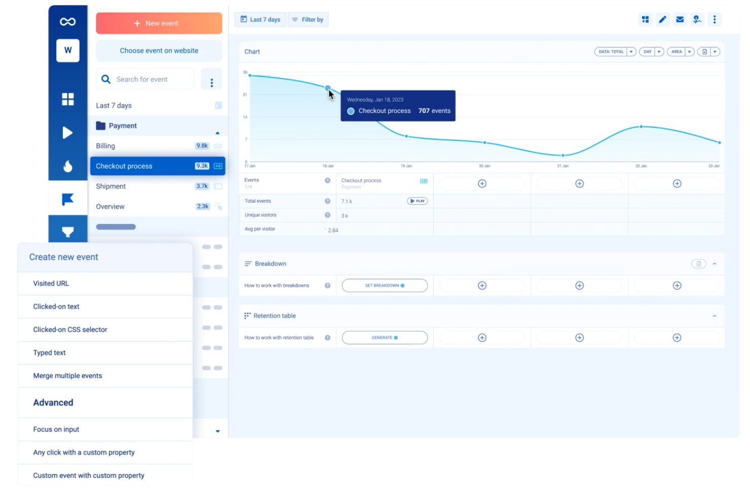 Smartlook screenshot - 10 Migliori Alternative a Hotjar Recensite nel 2026