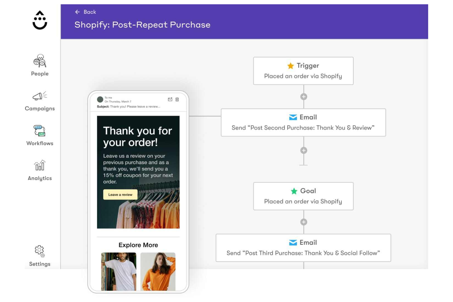 Drip screenshot - 10 migliori alternative a Constant Contact recensite nel 2026