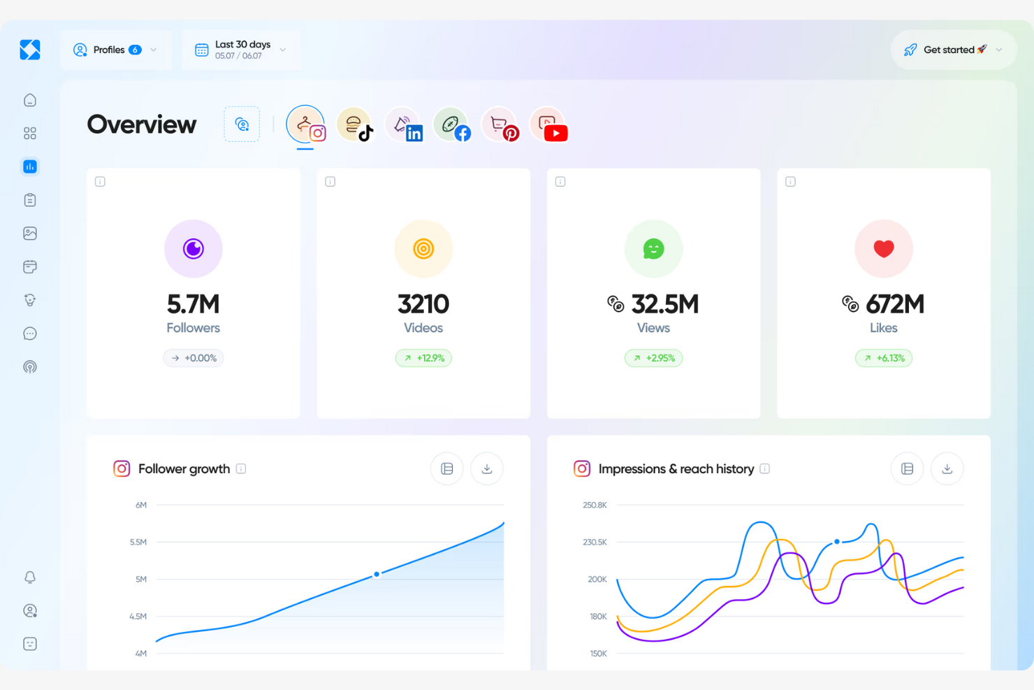 Iconosquare screenshot - 10 Mejores Alternativas a Buffer Analizadas en 2026