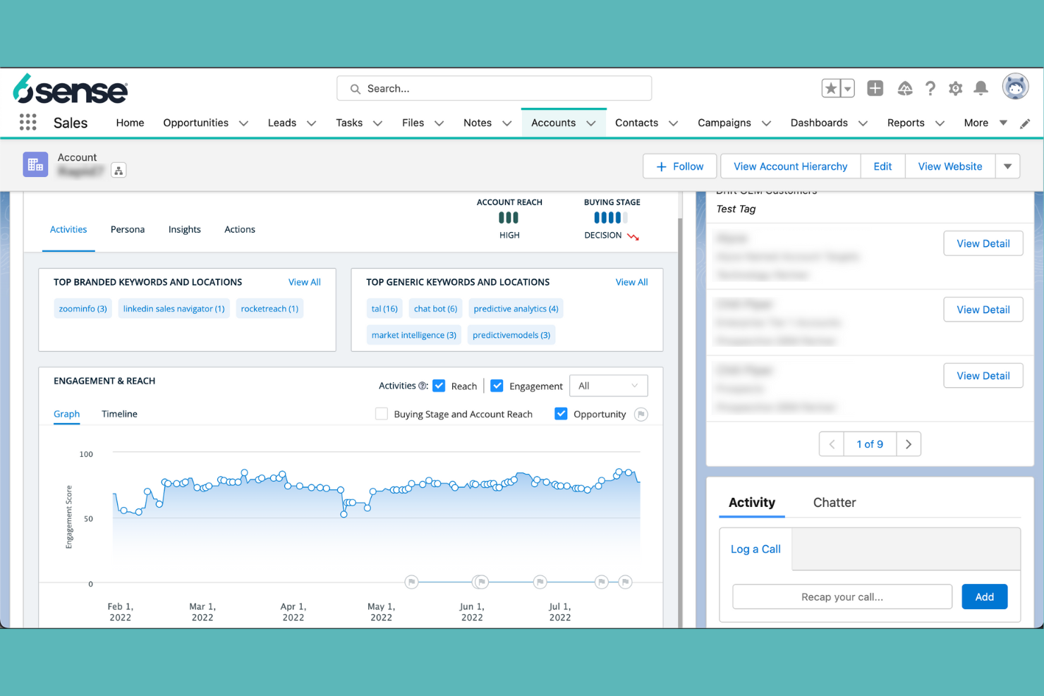 6sense screenshot - 10 migliori alternative a Supermetrics recensite nel 2026