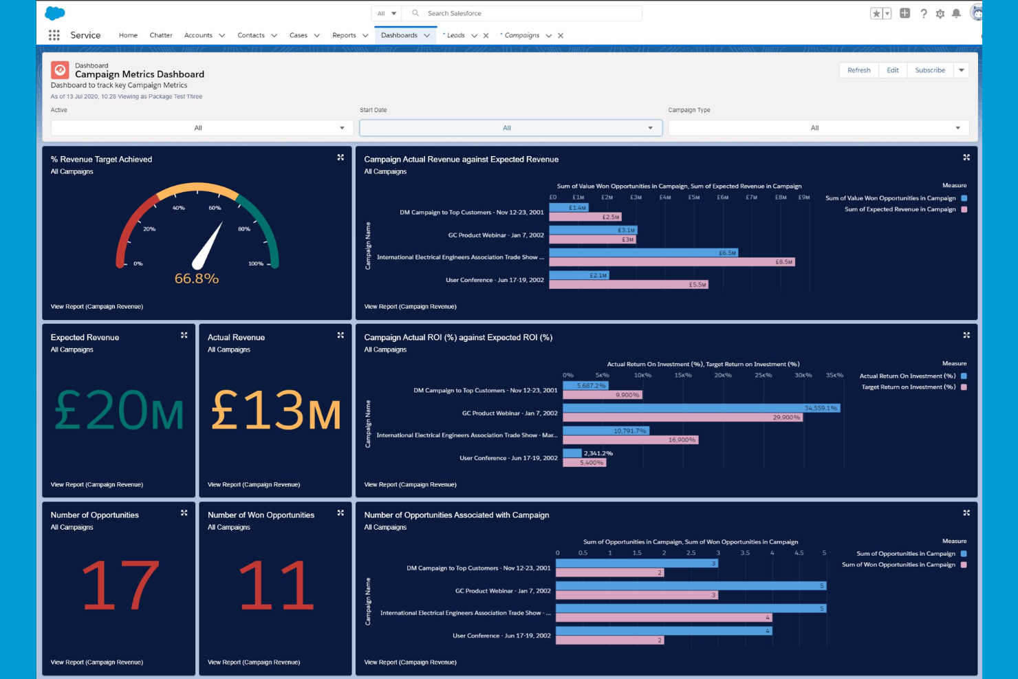 Salesforce Marketing Cloud screenshot - 1 Mejores Competidores de Supermetrics Revisados en 2026