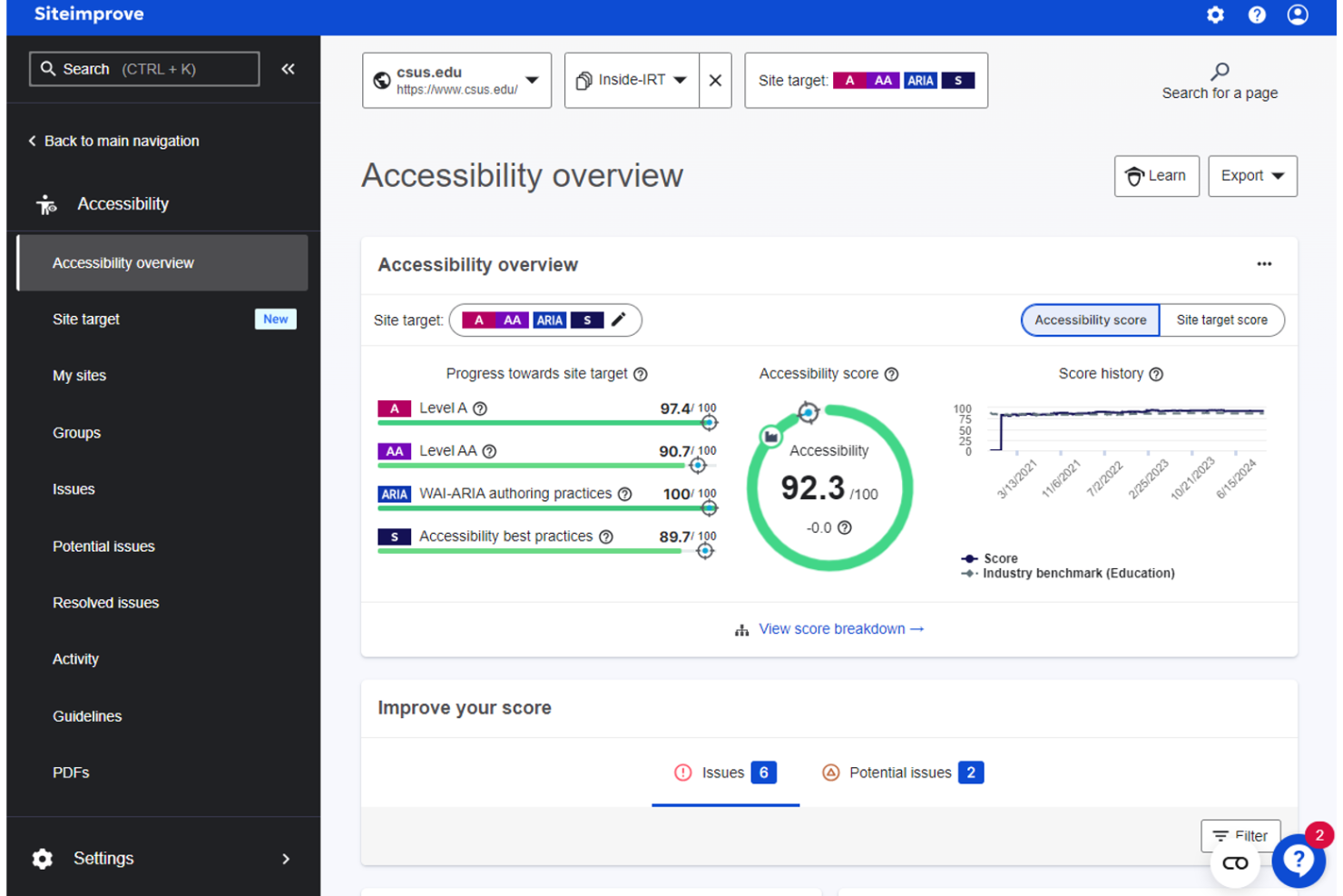 Siteimprove screenshot - I 10 migliori strumenti SEO per SaaS recensiti nel 2026
