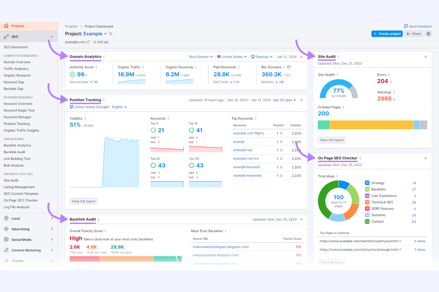 Semrush screenshot - 10 migliori alternative a Serpstat recensite nel 2026